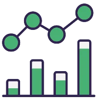 Transaction data insight into patronage trends